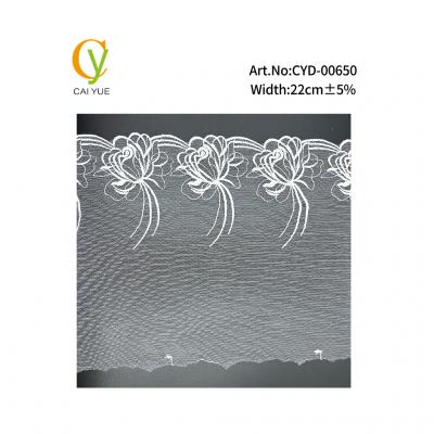 CYD-00650